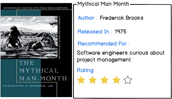 5 – The Mythical Man-Month by Frederick Brooks