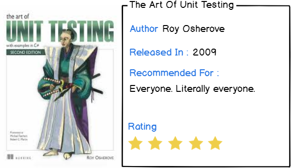 9 – The Art of Unit Testing by Roy Osherove