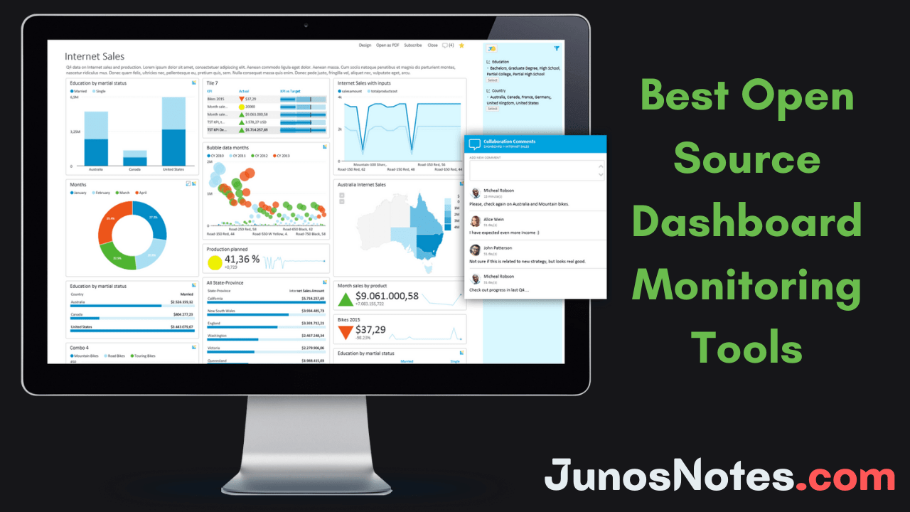 13 Best Open Source & Free Monitoring Tools In 2024