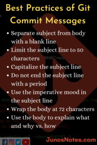 How To Git Commit With Message | Best Practices & Rules To Write Good ...