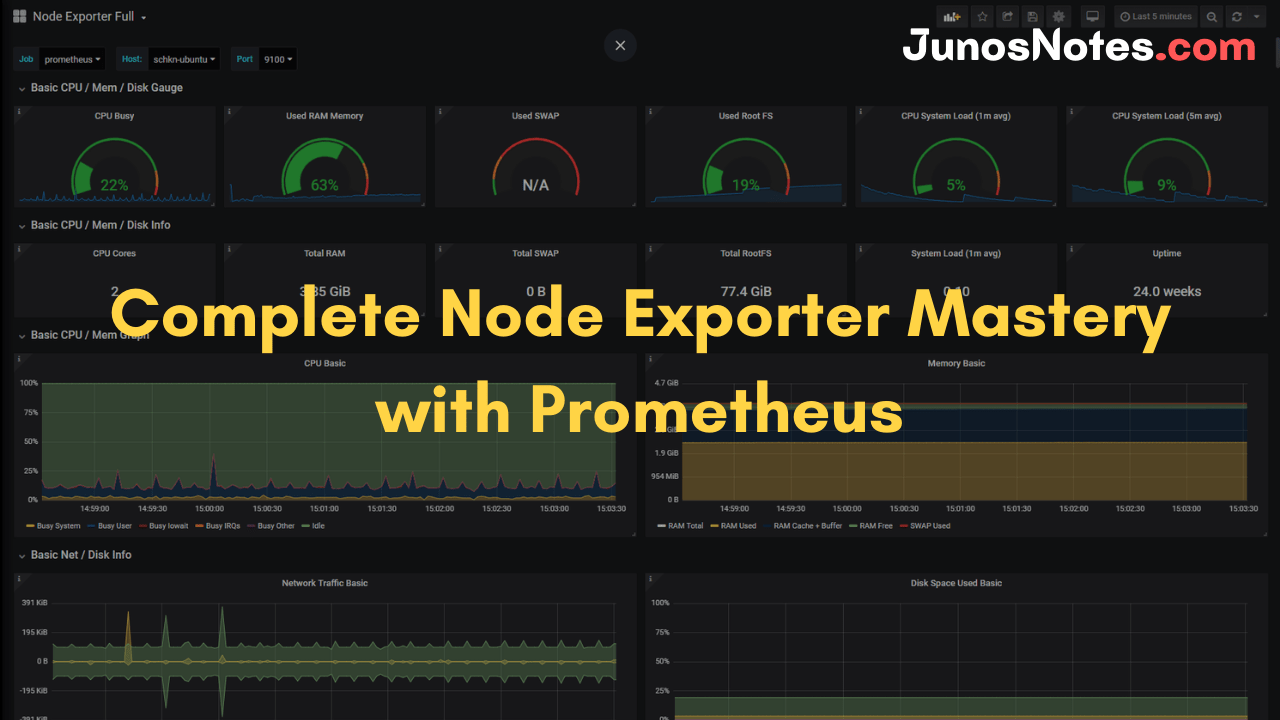 Complete Node Exporter Mastery with Prometheus