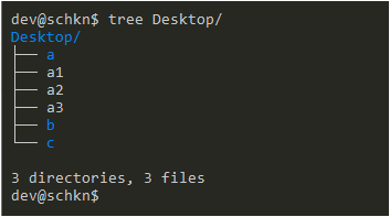 Count Files using tree-command