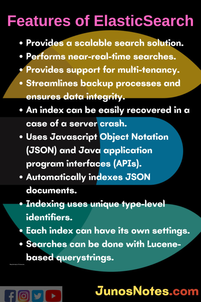 Features of ElasticSearch