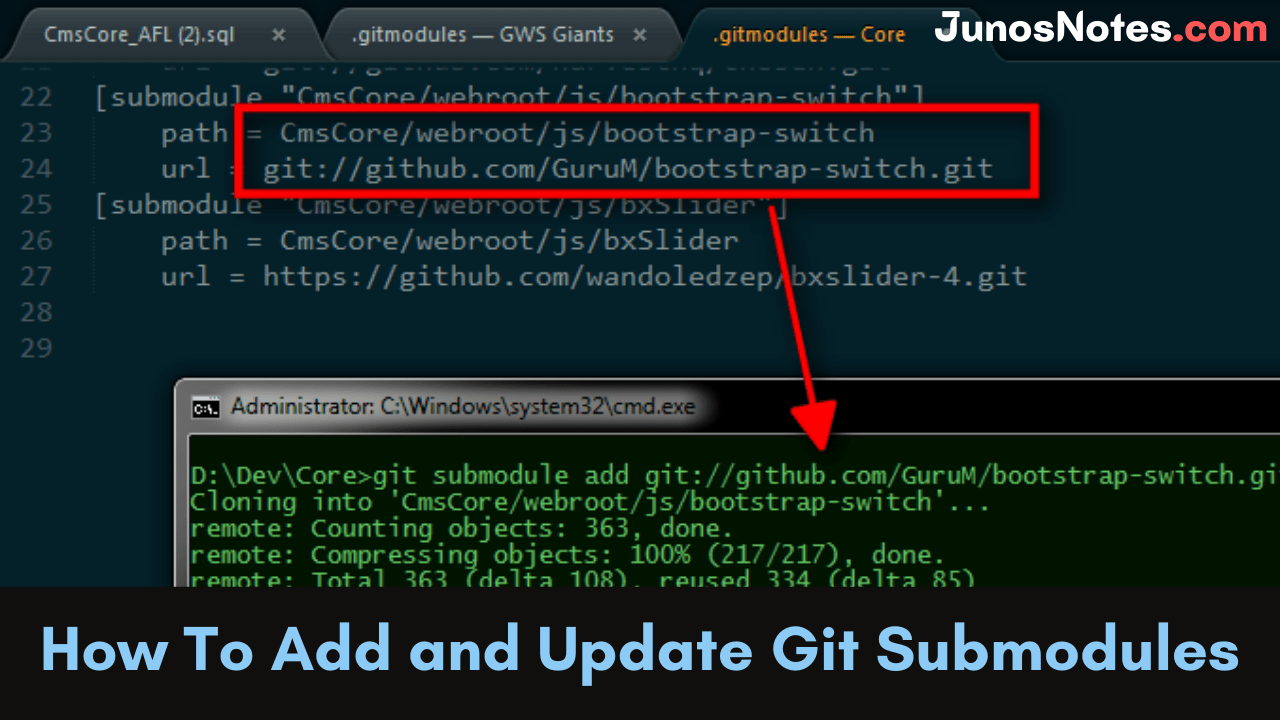 Git submodules. Git add. Git update. Git add что делает.