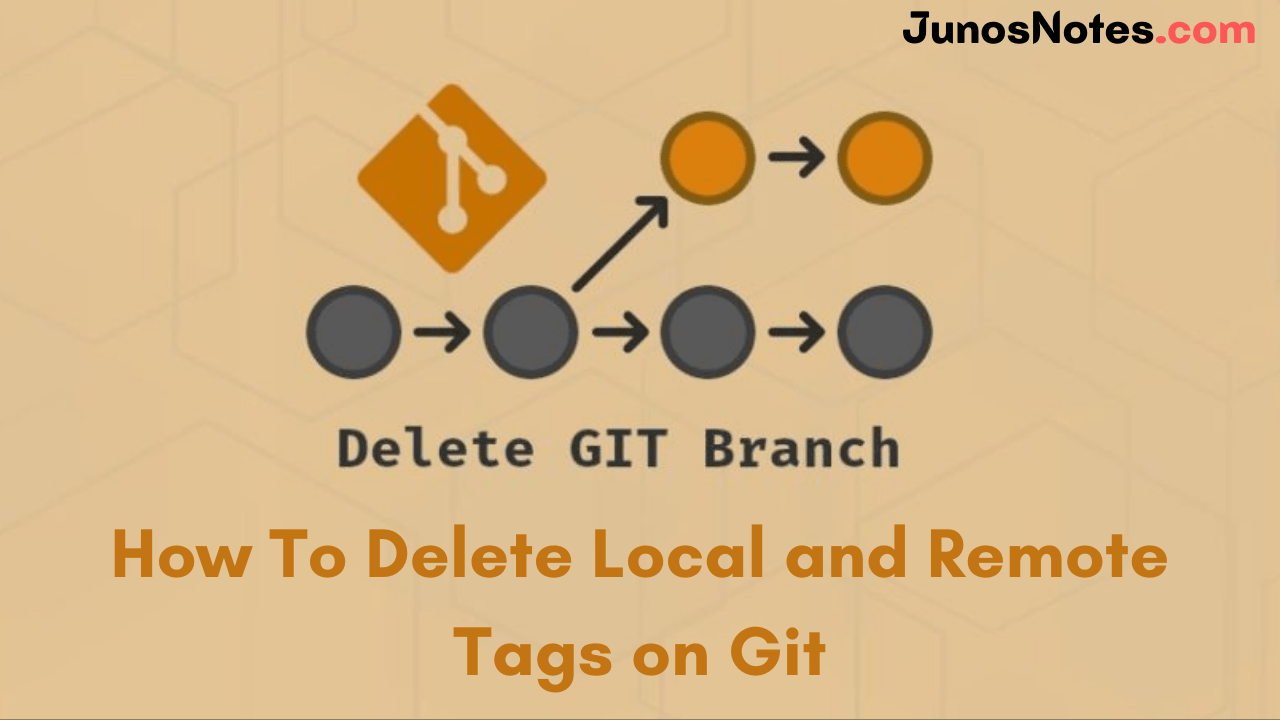 How To Delete Local and Remote Tags on Git