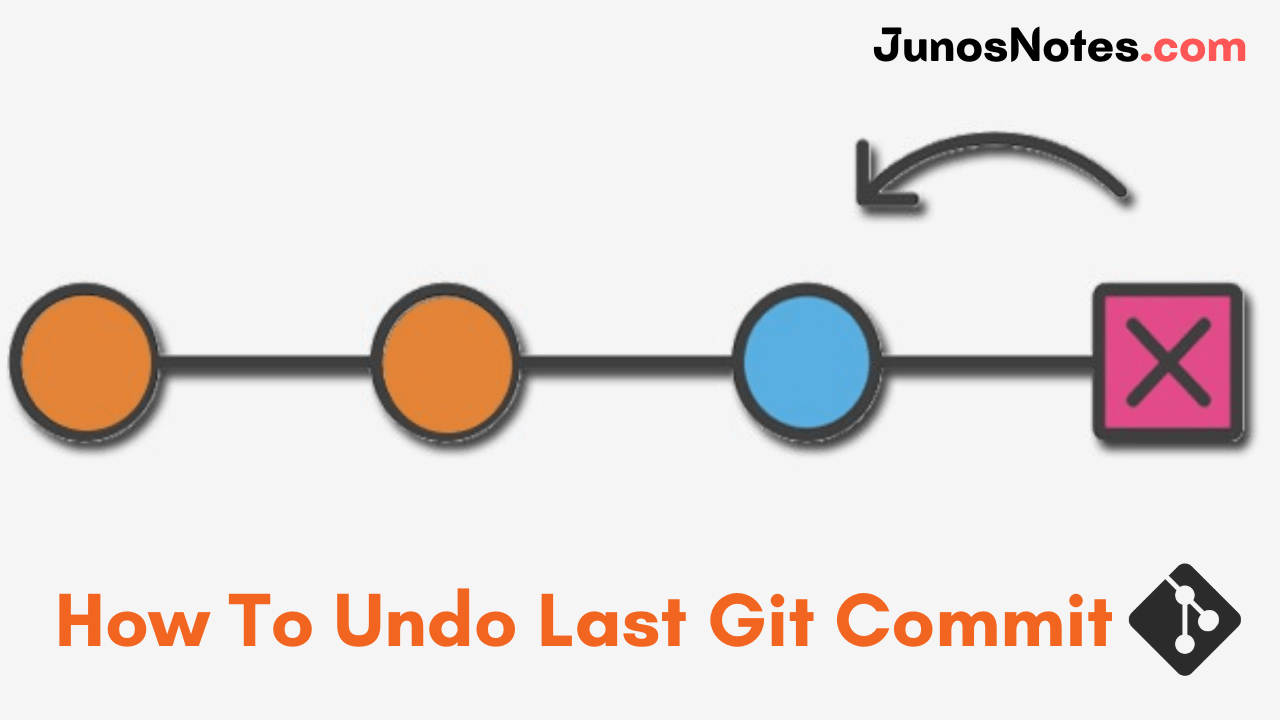 How To Undo Last Git Commit