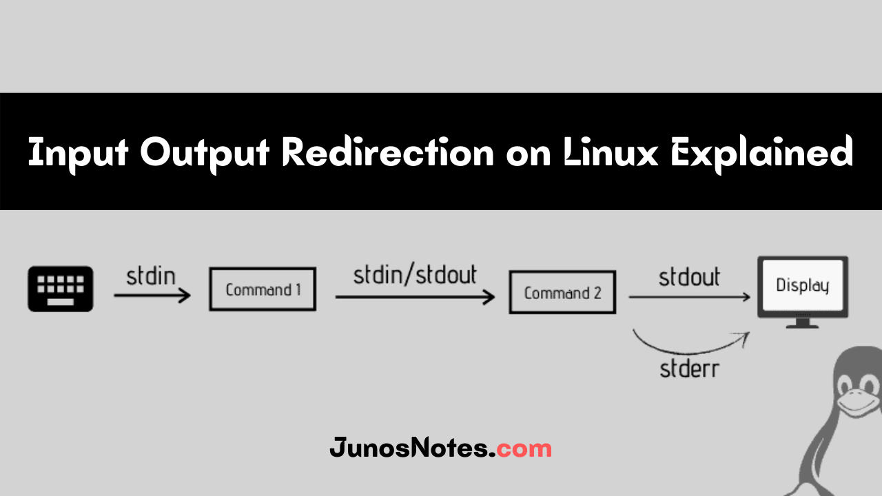 Input Output Redirection on Linux Explained