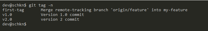 List Local Git Tags git-tag-n