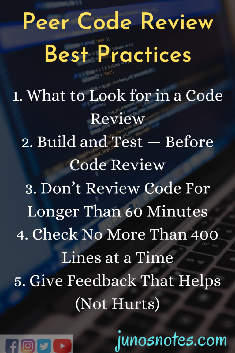 6 Tips To A Successful Code Review | Best Practices for Effective Code ...