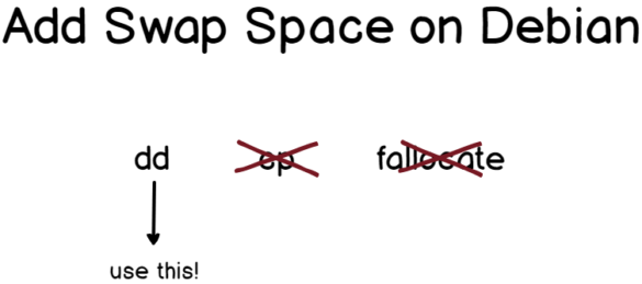 add-swap-space-dd
