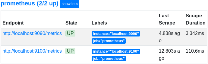 c – Configure the Node Exporter as a Prometheus target targets-prom