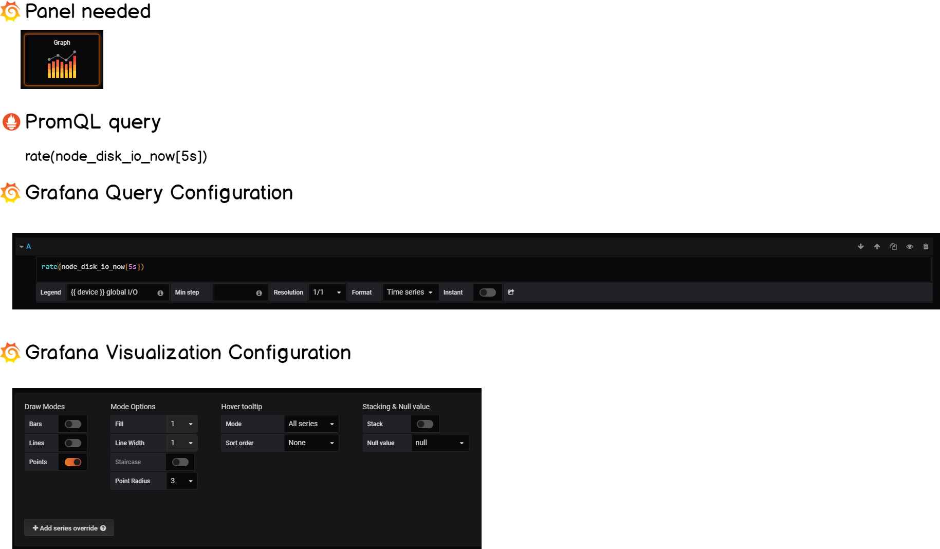 Monitoring Disk I/O on Linux with the Node Exporter – Junos Notes