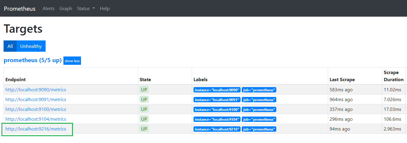 mongodb-exporter-running